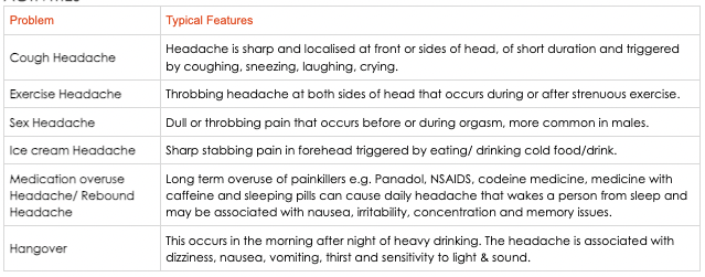 headache-activities